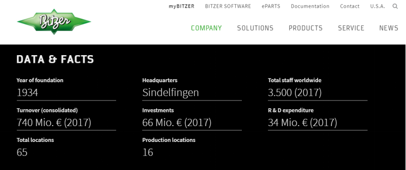 Rack compressor unit for cold room project